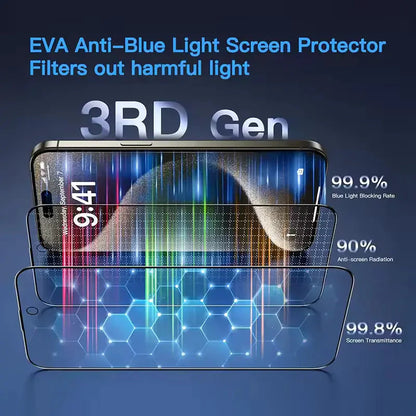 High Definition Fluorescent Automatic Silicon Screen Protector Film For Iphone.